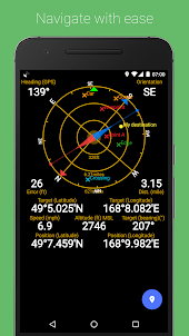 GPS Status & Toolbox