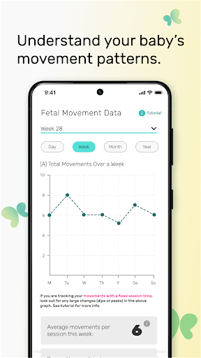 Flutter Care: Pregnancy Screen 3