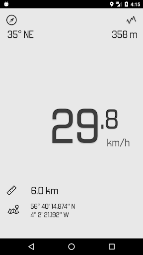 Speedometer GPS digital Screenshot