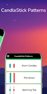 Candlestick Pattern & Analysis