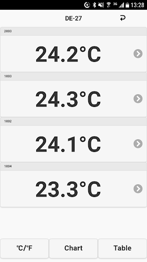 Smart Thermometer (MeterBLE) Screen 2