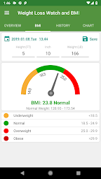 Pedometer, Weight Tracker, BMI