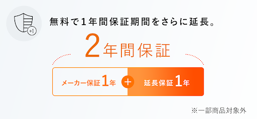 SIXPAD CLUB公式アプリ Screen 2