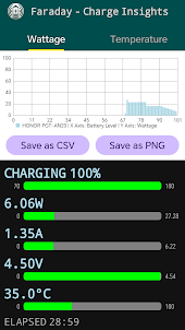 Faraday - Charge Insights