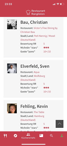 Restaurant Ranglisten Screen 2