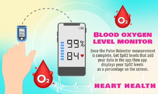 Pulse Oximeter : Heart Health