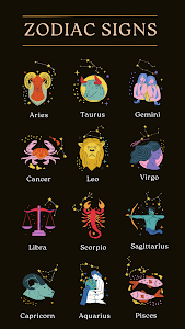 Astrology & Zodiac Dates Signs Unknown