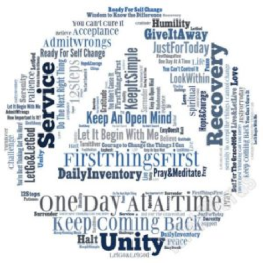 AA Recovery : Daily Literature logo