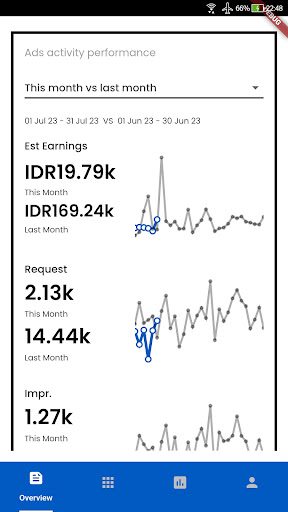 Mobile AdReport Screen 2