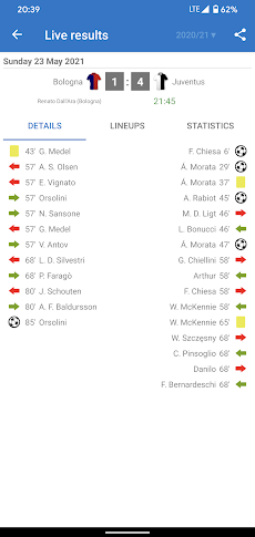 Live Scores for Serie A Italyのおすすめ画像3