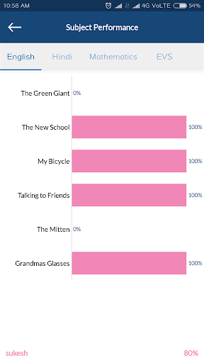 myKid Screen 3