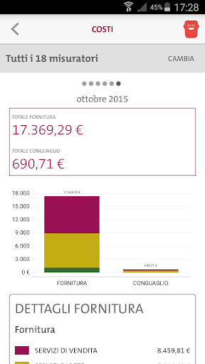 ECTA - Energia che ti app Screen 2