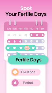 Femometer - Fertility Tracker