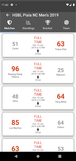 Android application HOOPHOOD screenshort