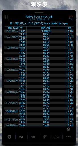eWeather HDF: 天気と地震と空気の質と気圧計 screenshot 5