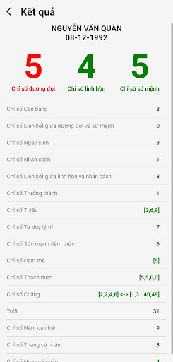 Android application Thần số học VN screenshort