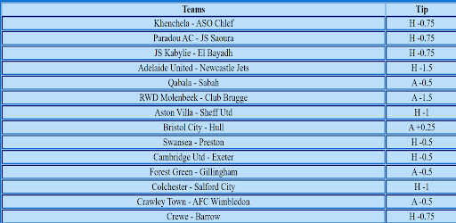 Correct Score Tips Eagles Screen 2