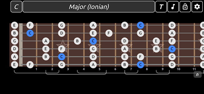 Guitar Scales & Patterns Lite Unknown