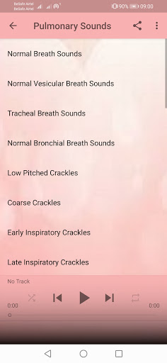 Cardiopulmonary Sounds Professional