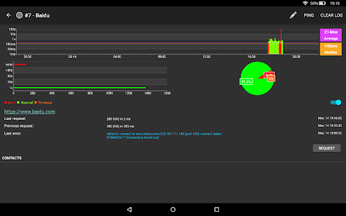 Server & Website Monitor Pro Captura de pantalla