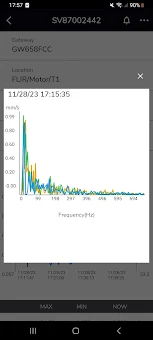 FLIR Gateway App screenshot 7