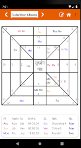 Kundli for Android - Astrology