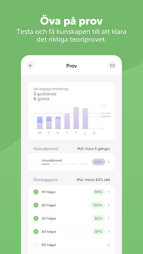 Ta BE-körkort - Prova på Screenshot 4 - AppWisp.com