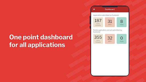 Android application ACE RO screenshort