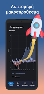 Sleep as Android: sleep cycles Screenshot