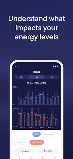 Screenshot of Visible: Pacing for illness