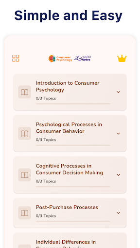 Learn Consumer Psychology