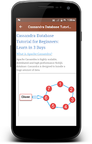 Mitt Cheetah Median Learn - Cassandra DBMS – Aplicații pe Google Play