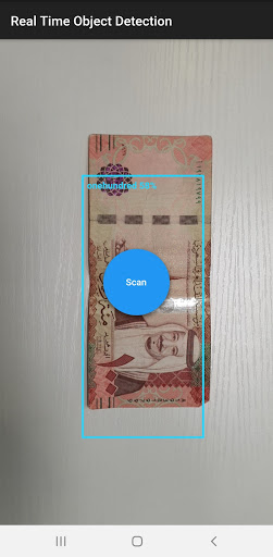 Saudi Currency Reader