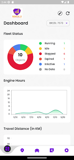 Magilu investment Screen 2
