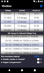 WireSizer - DC Voltage Drop