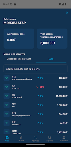 Novel Investment Screen 2