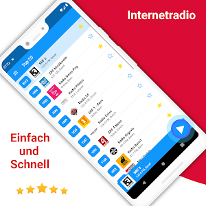 Radio Switzerland : DAB radio Unknown