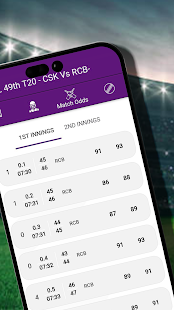 Howzat Fantasy Cricket Score Screenshot