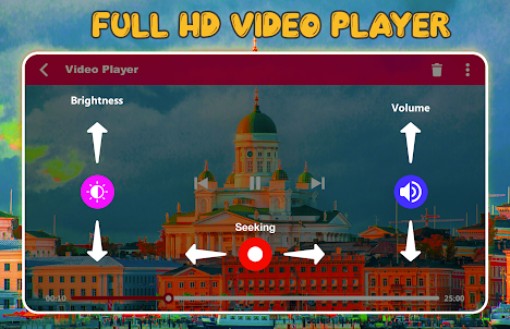 Popup Player - Video Player