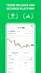 Trade W - Investment & Trading