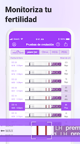 Test de ovulacion premom hotsell