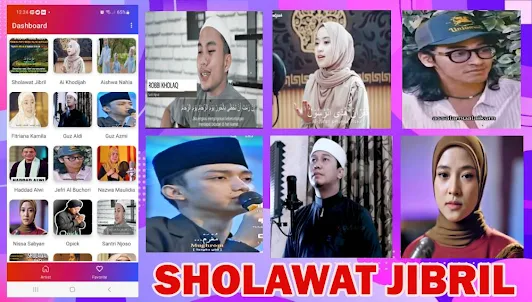 Sholawat Jibril 1000x Lengkap