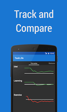 TaskLife Performance Trackerのおすすめ画像4
