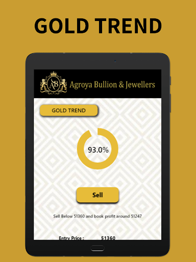 Agroya Bullion and Jewellers