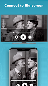 ScreenCast HD: Phone Projector