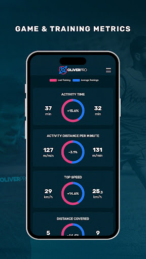OLIVER PRO Screen 3