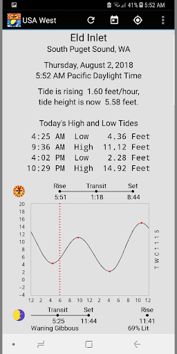 Tide Now USA West - Tides, Sun Screen 2