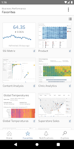 Tableau Mobile for Workspace 1 2