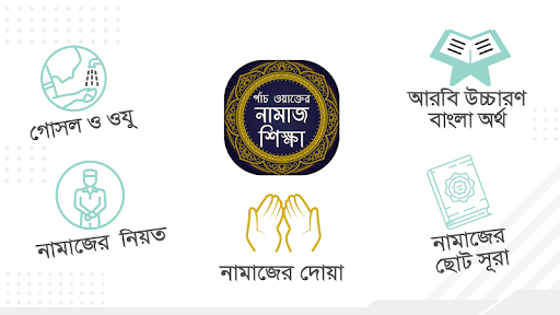 Android application পাঁচ ওয়াক্তের নামাজ শিক্ষা screenshort