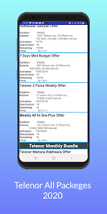 Telenor All Packages 2021|Call, Sms,Internet 2.9 APK screenshots 6